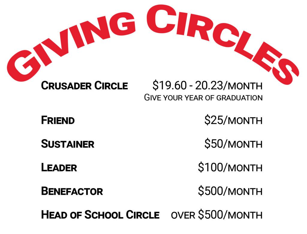 LuHi Fund Giving Circles